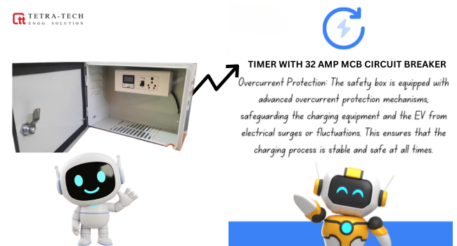 EV Safety Charger Box Regular 6 - Image 7